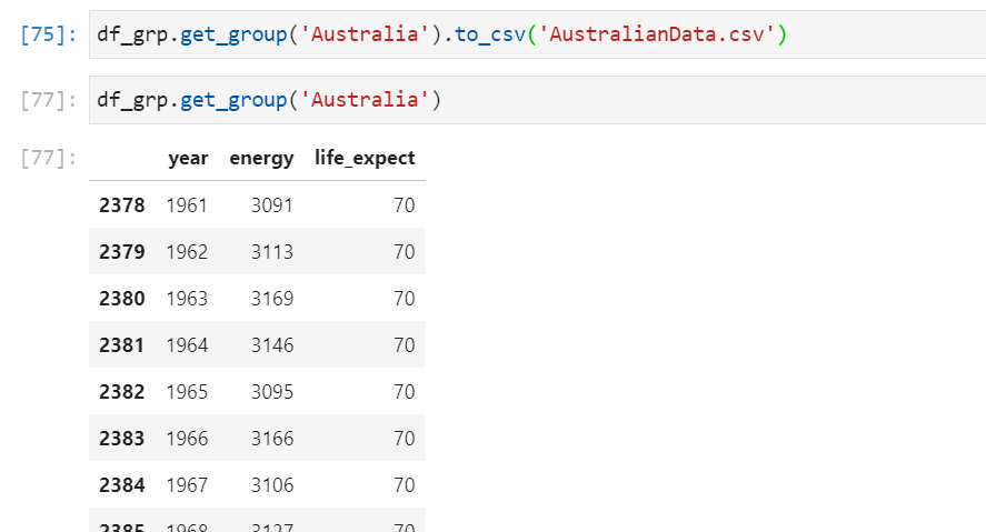 groupby Python