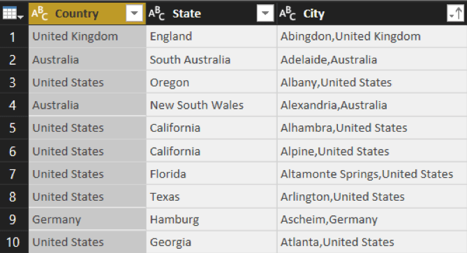 Query parameters