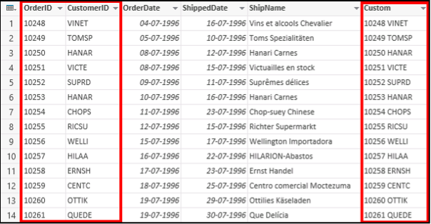 Merge Columns to Create New Columns power query