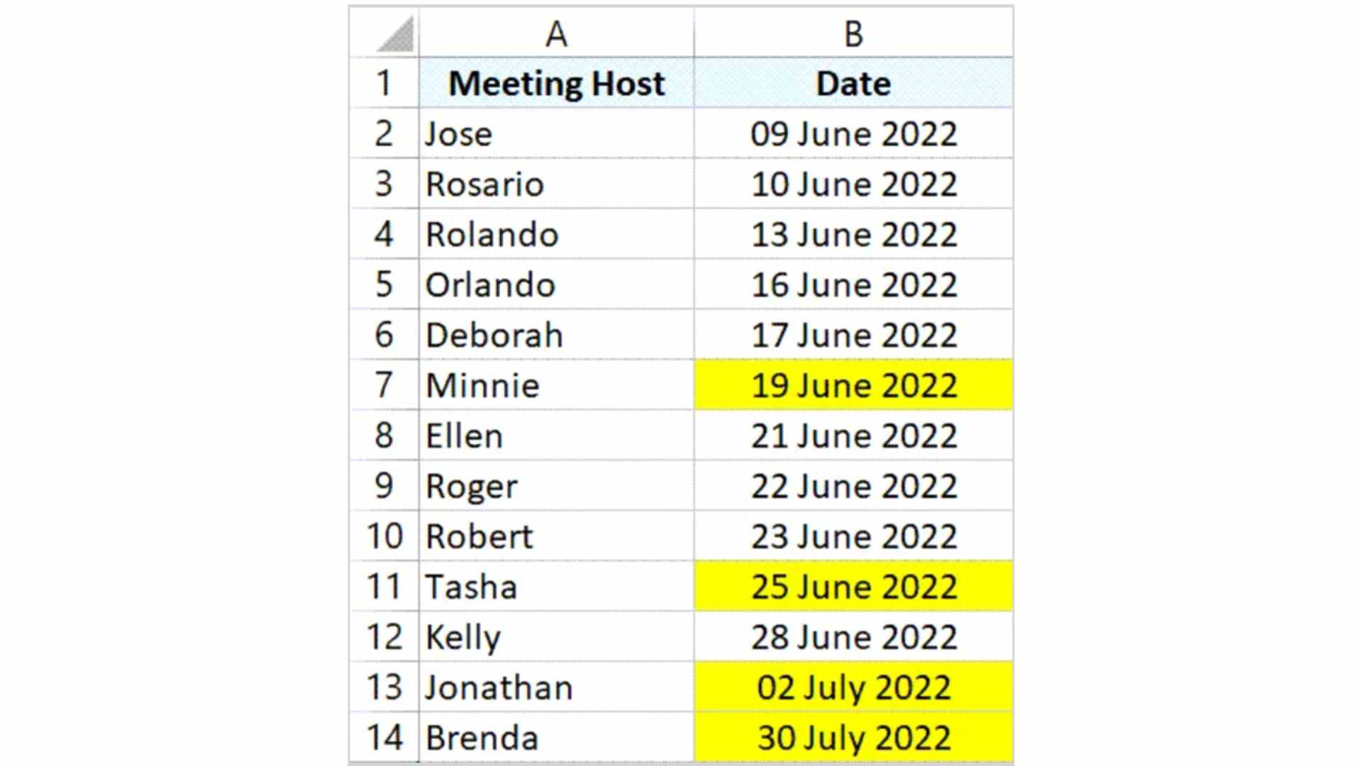 Use a formula to determine which cells to format final result