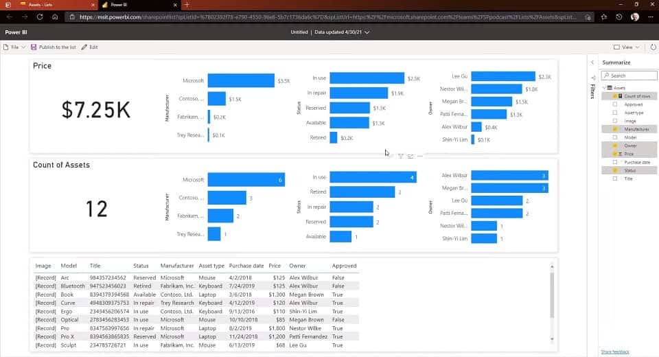 power bi report