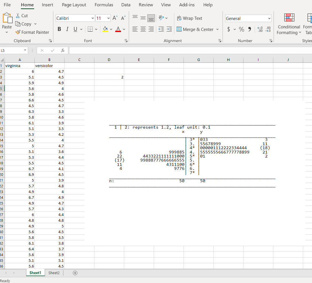 R Excel functionality stem and leaf