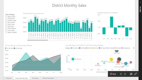 Power BI Top Trainer Picks