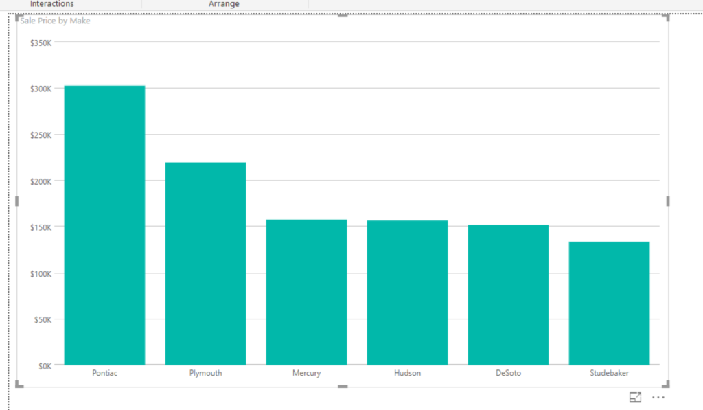 Visualisations Pane