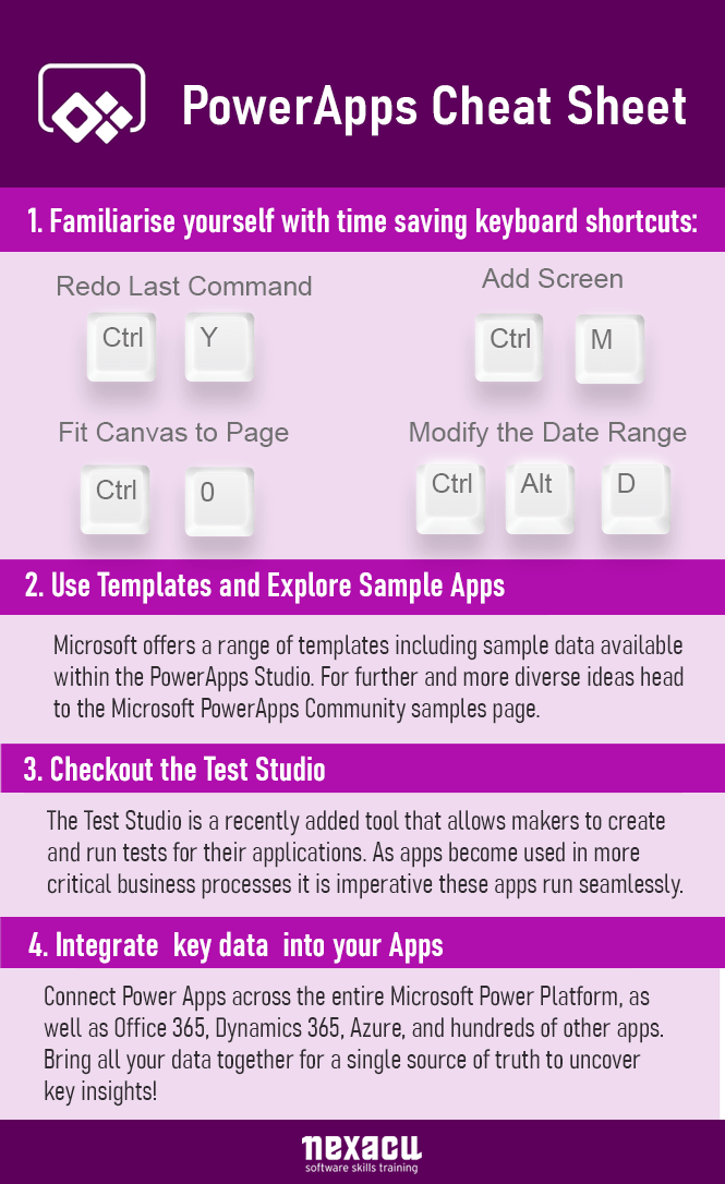 Power Apps Cheat Sheet Nexacu