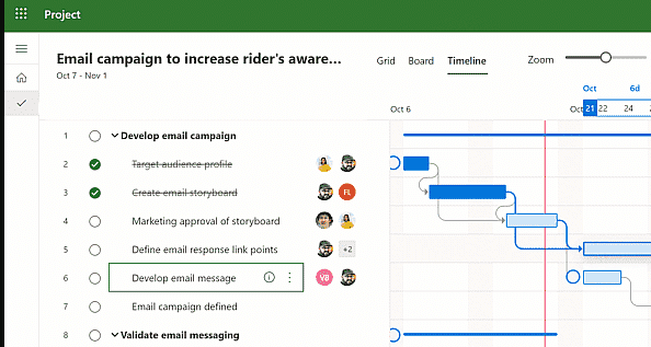 Microsoft Project grid view