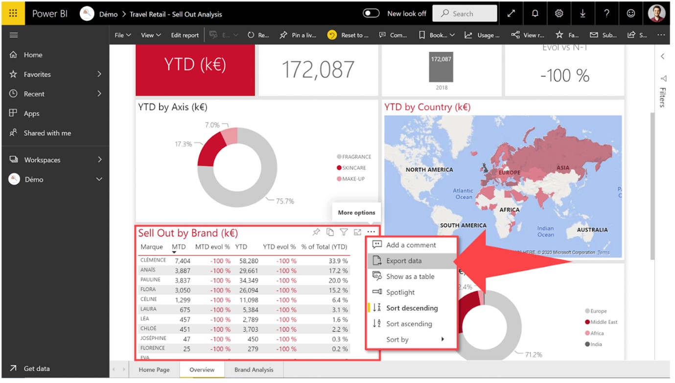 export from online version power bi