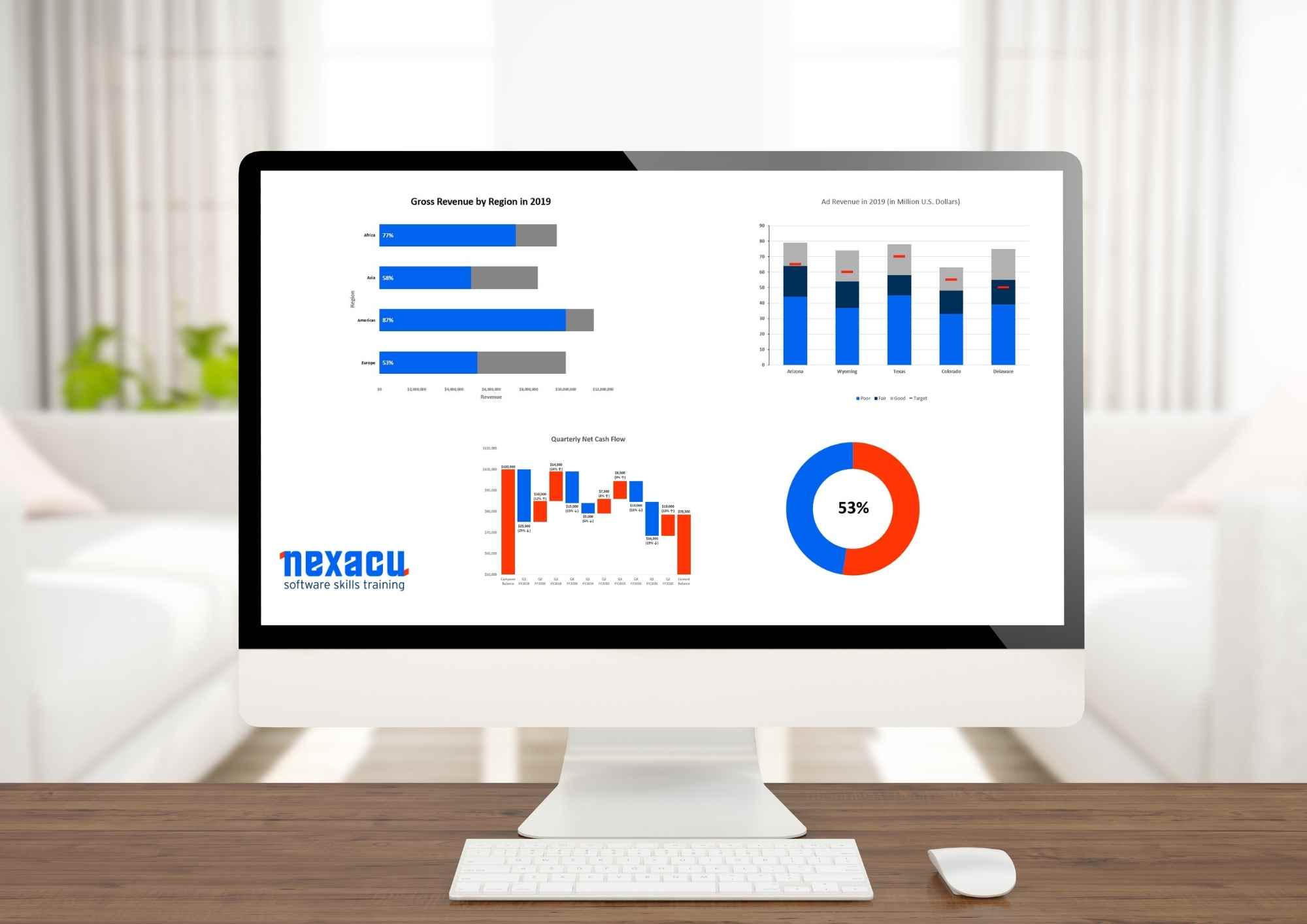 Data Visualisation Analyst